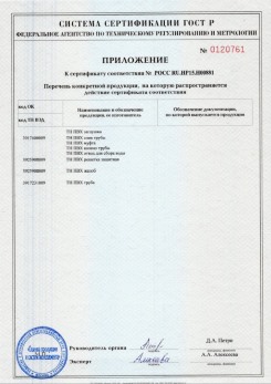2020.02.06 Тольятти - Приложение 1 к сертификату изделия системы водосточной.